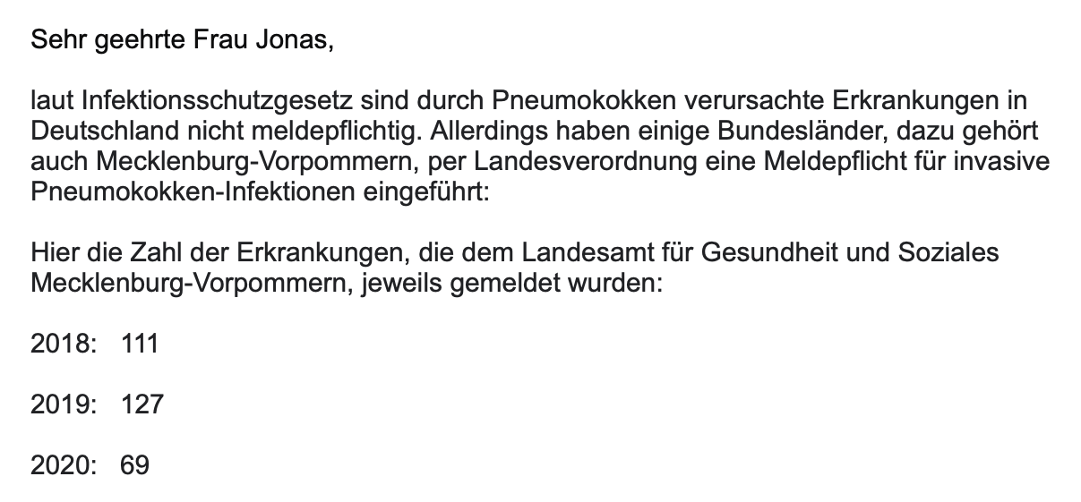 Ausschnitt aus der E-Mail der Sprecherin des Landesamts für Gesundheit und Soziales in Mecklenburg-Vorpommern. (Screenshot: CORRECTIV.Faktencheck)