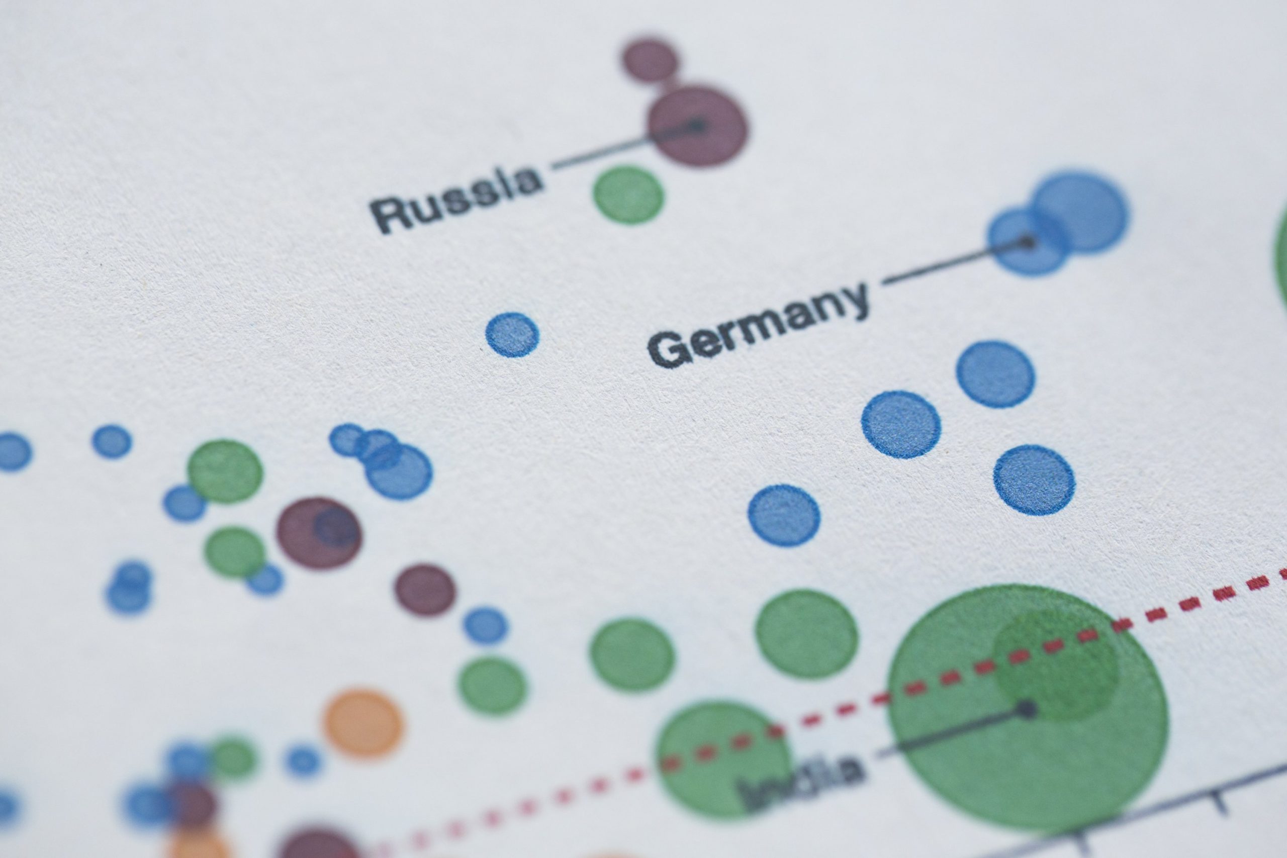 Ausschnitt einer Informationsgrafik zum Klimagripfel