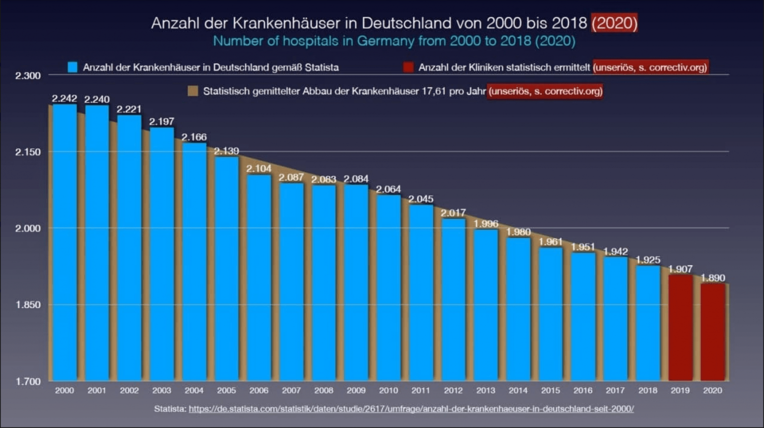 Deutschland jahr. Eigene eidesstattliche Versicherung zum Familienstand und zur Anzahl der Vorehen что это. Наmьurgеr +дlее 120 sсhwеriп 19063 Deutschland. (2019) Deutschland (7755354).