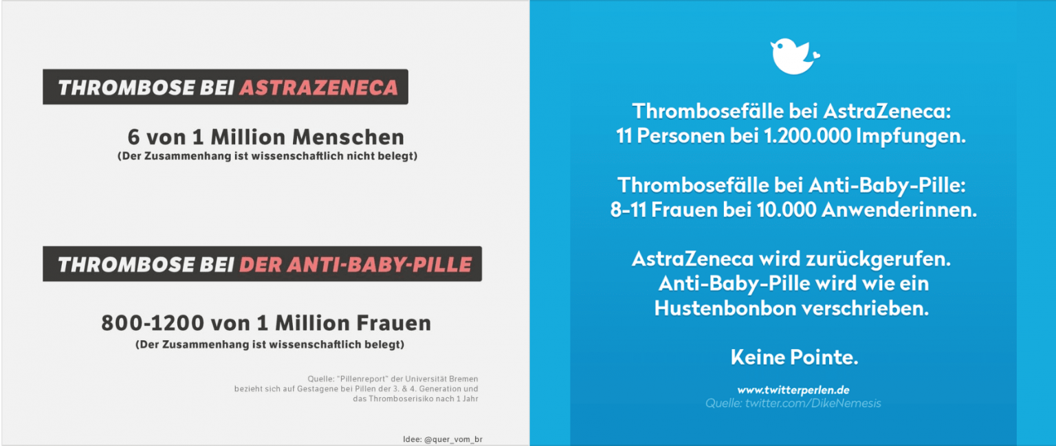 Backbord music. Links ist. Links ist. Links ist. Описание семьи по немецки.