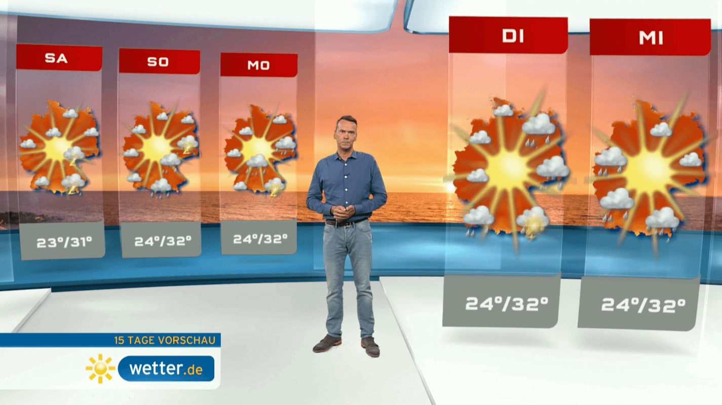 Wetterbericht RTL aktuell am 22. August 2019