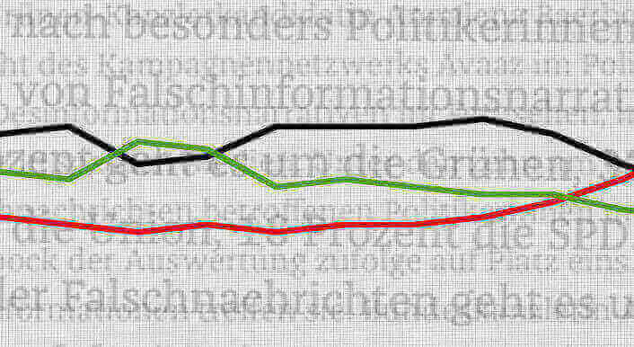 Symbolbild Bundestagswahl