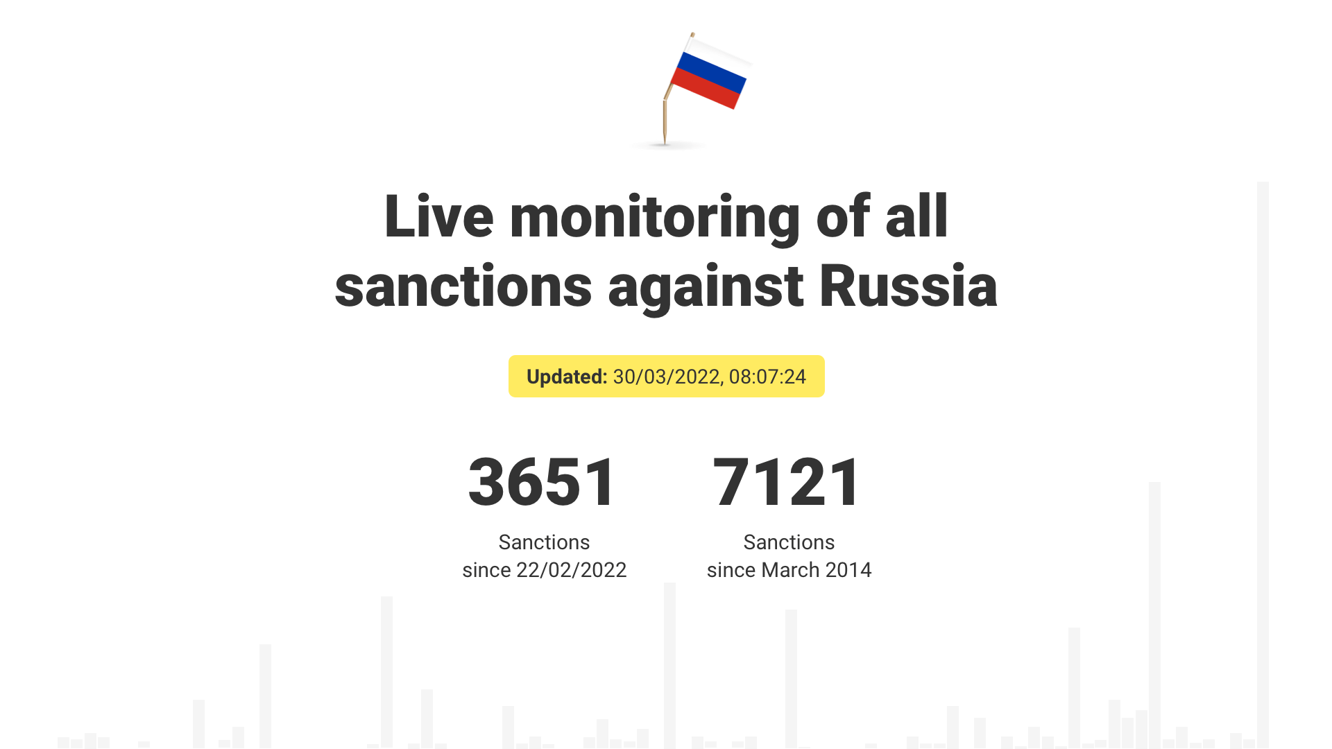 the-effect-of-sanctions-on-investment-arbitration