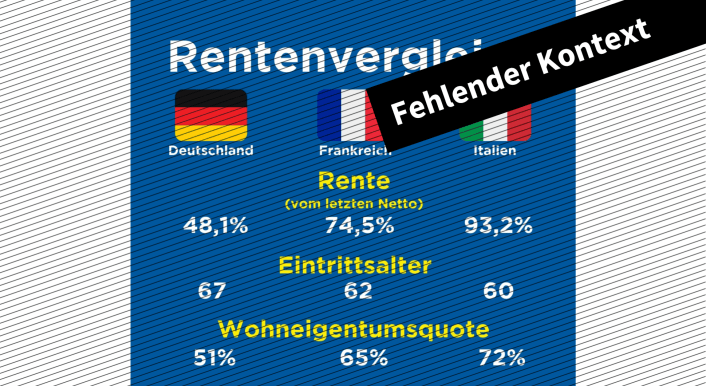 Irrefuehrender Rente-Vergleich zu Deutschland, Frankreich und Italien
