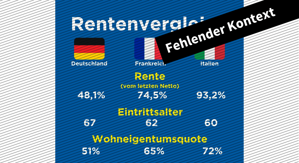 Angeblicher Vergleich der „Rentenhöhe“ zeigt eine Modellrechnung