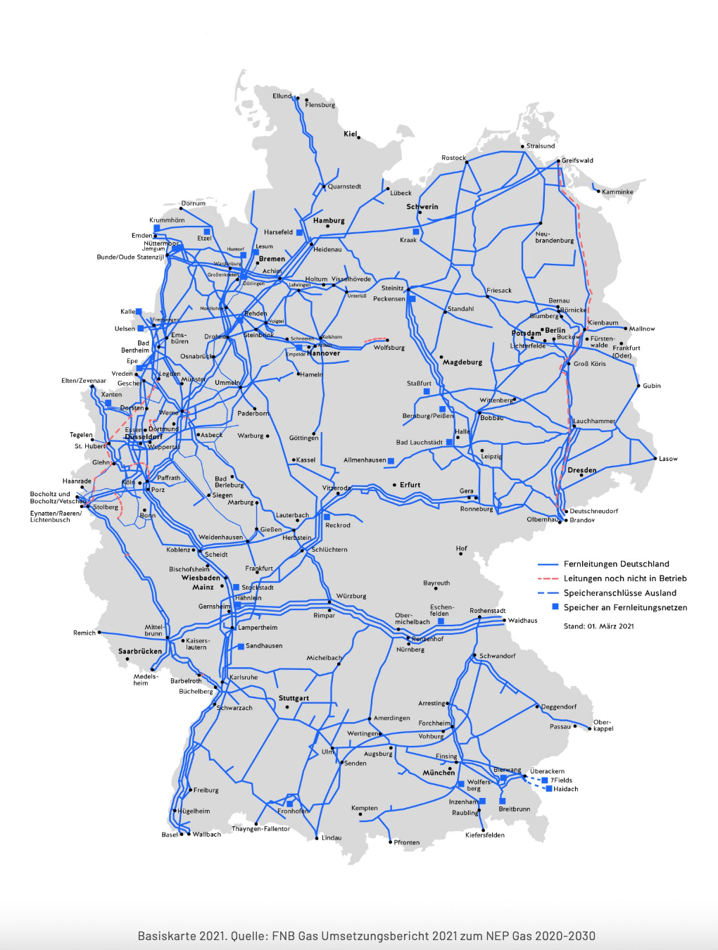 Karte des deutschen Ferngasleitungsnetzes. Nach Angaben der Vereinigung der Fernleitungsnetzbetreiber Gas e.V. hat es eine Länge von 40.000 Kilometern. 