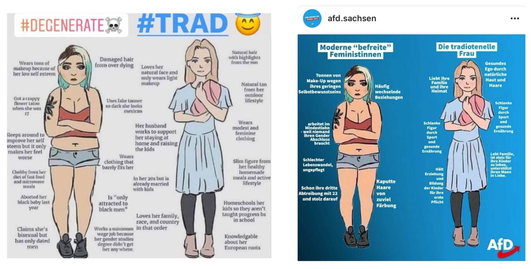 Das Bild kursierte bereits vor drei Jahren in Sozialen Netzwerken (links) und ähnelt dem Bild, das die AfD Sachsen (rechts) auf Instagram veröffentlichte