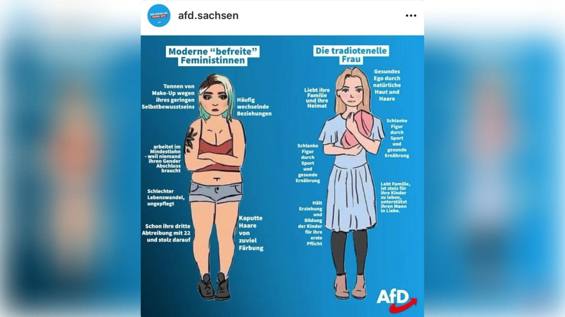 Einige Nutzerinnen und Nutzer zweifeln, ob der AfD-Landesverband Sachsen dieses Foto auf seinem Instagram-Account veröffentlichte. Doch es stimmt, wie eine archivierte Version belegt.