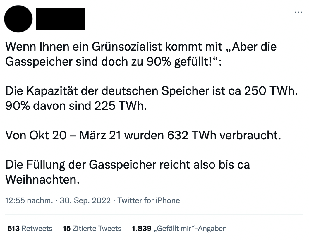 Auf Twitter hieß es am 30. September, die deutschen Gasvorräte würden nur bis Weihnachten reichen. Das ist falsch.