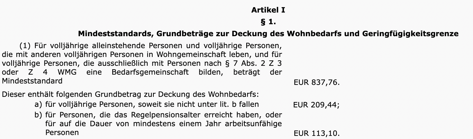 uszug aus der Verordnung für die Wiener-Mindeststandardversorgung aus dem Jahr 2016