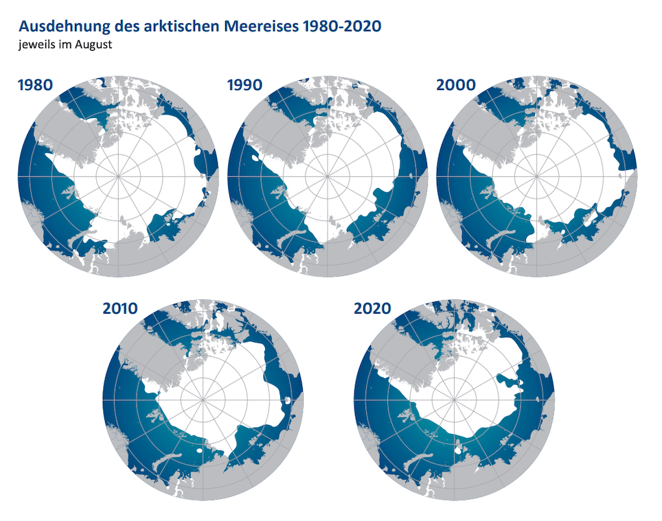 Darstellung der Ausdehnung des arktischen Meereises seit 1980