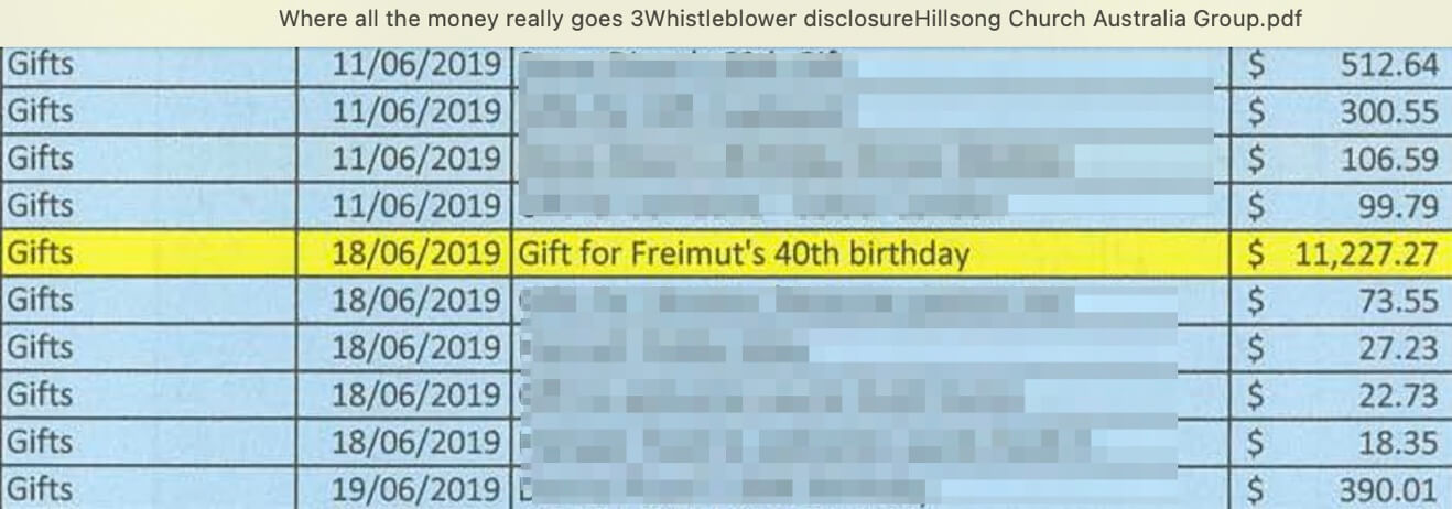 Ausschnitt aus Whistleblower-Dokument: „Gift for Freimut’s 40th birthday“