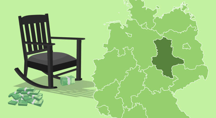 Zehn von 16 Bundesländern investieren ihre Pensionsfonds in klimaschädliche Industrien.