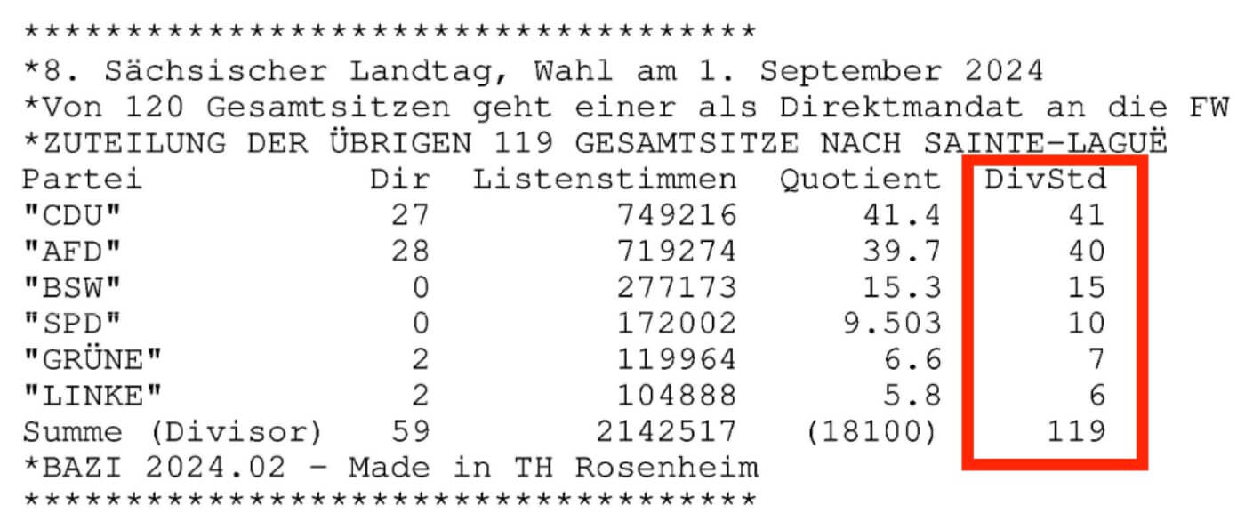 Berechnung der Sitzverteilung für den sächsischen Landtag nach dem Sainte-Laguë-Verfahren