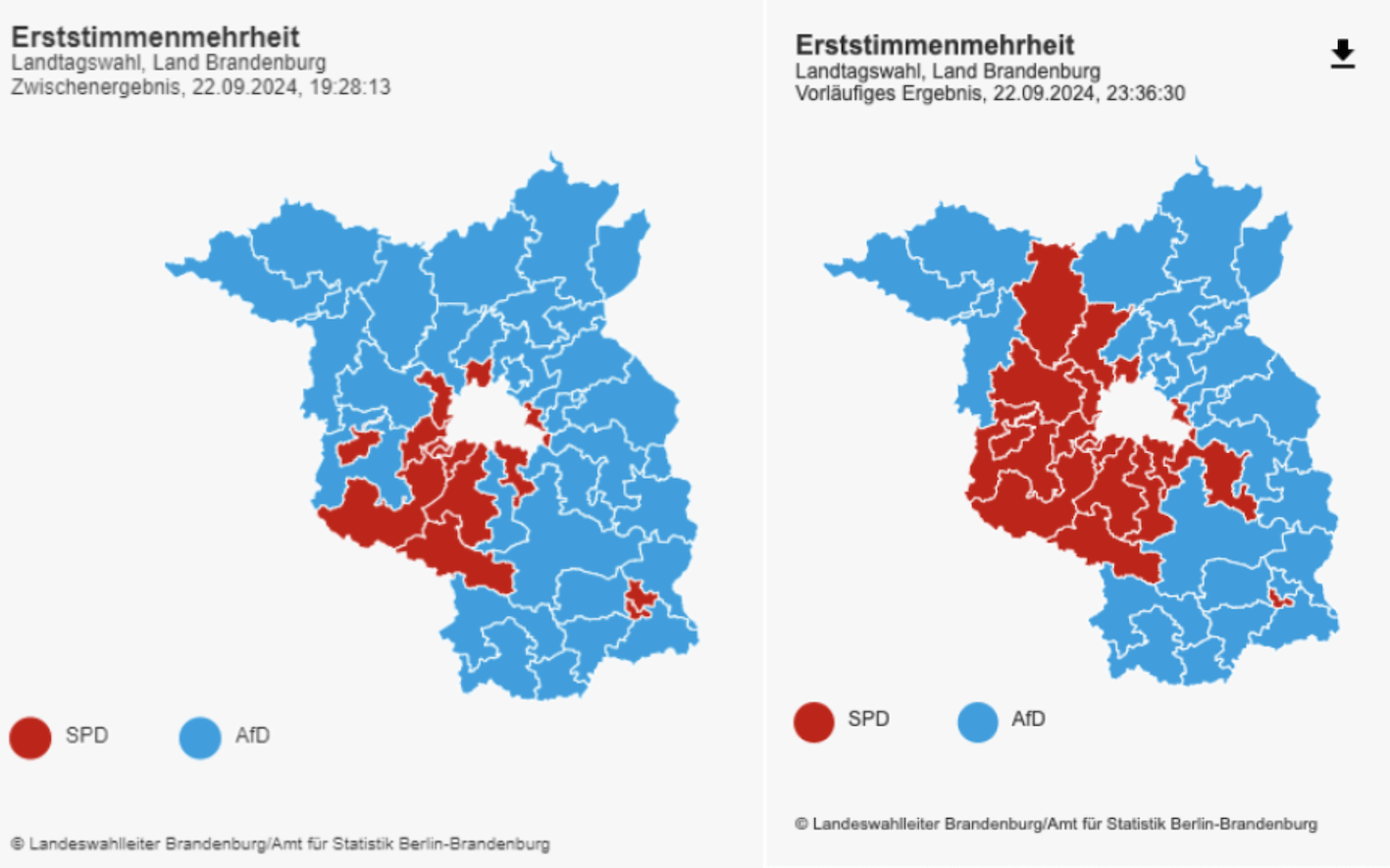 Vergleich des Zwischenergebnisses mit dem vorläufigen Ergebnis nach der Auszählung der Stimmen