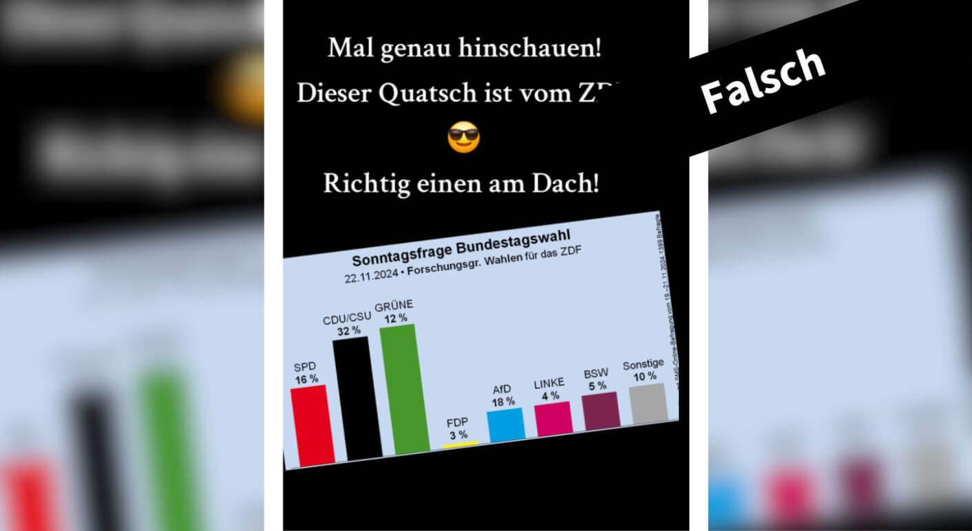 zdf-sonntagsfrage-bundestagwahl-manipuliert.jpg