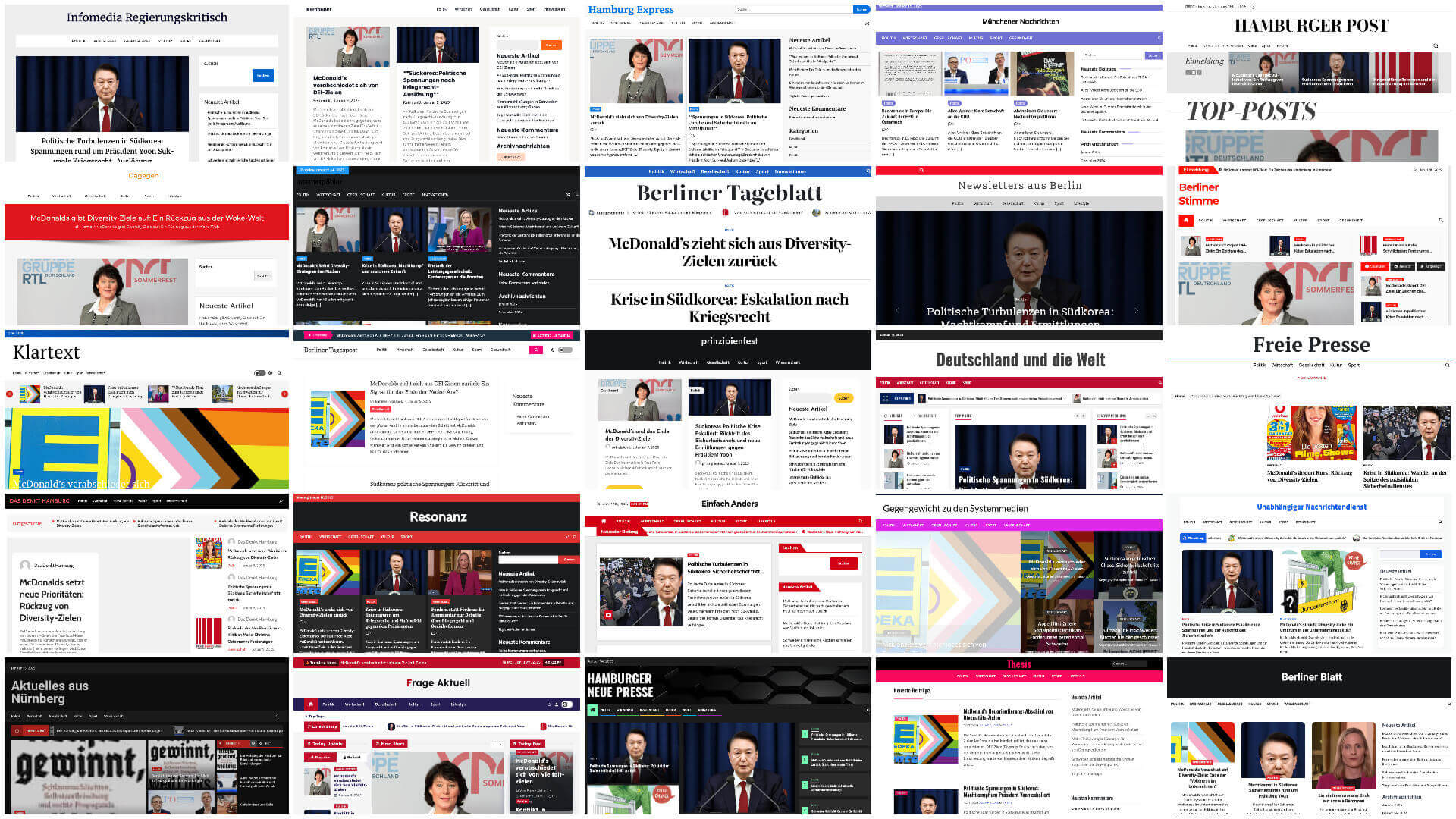 A mosaik of the fake news websites identified