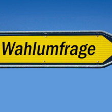 Wegweiser mit Wahlumfrage