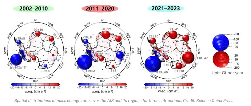 Grafik aus der Studie der chinesischen Forschenden zeigt Massegewinne in rot und Masseverluste in blau dar