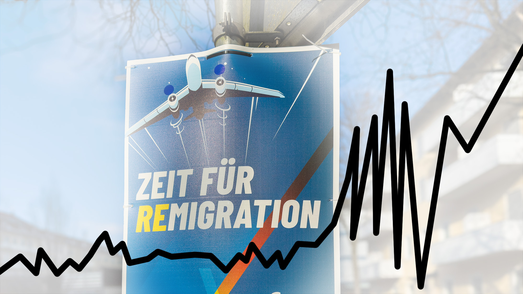 Ein AfD-Wahlplakat hängt an einer Laterne. Es trägt den Slogan „Zeit für Remigration“, darüber ist ein Flugzeug zu sehen.“ Im Vordergrund ist ein angedeuteter Graph, der symbolisch für eine Social-Media-Analyse steht.