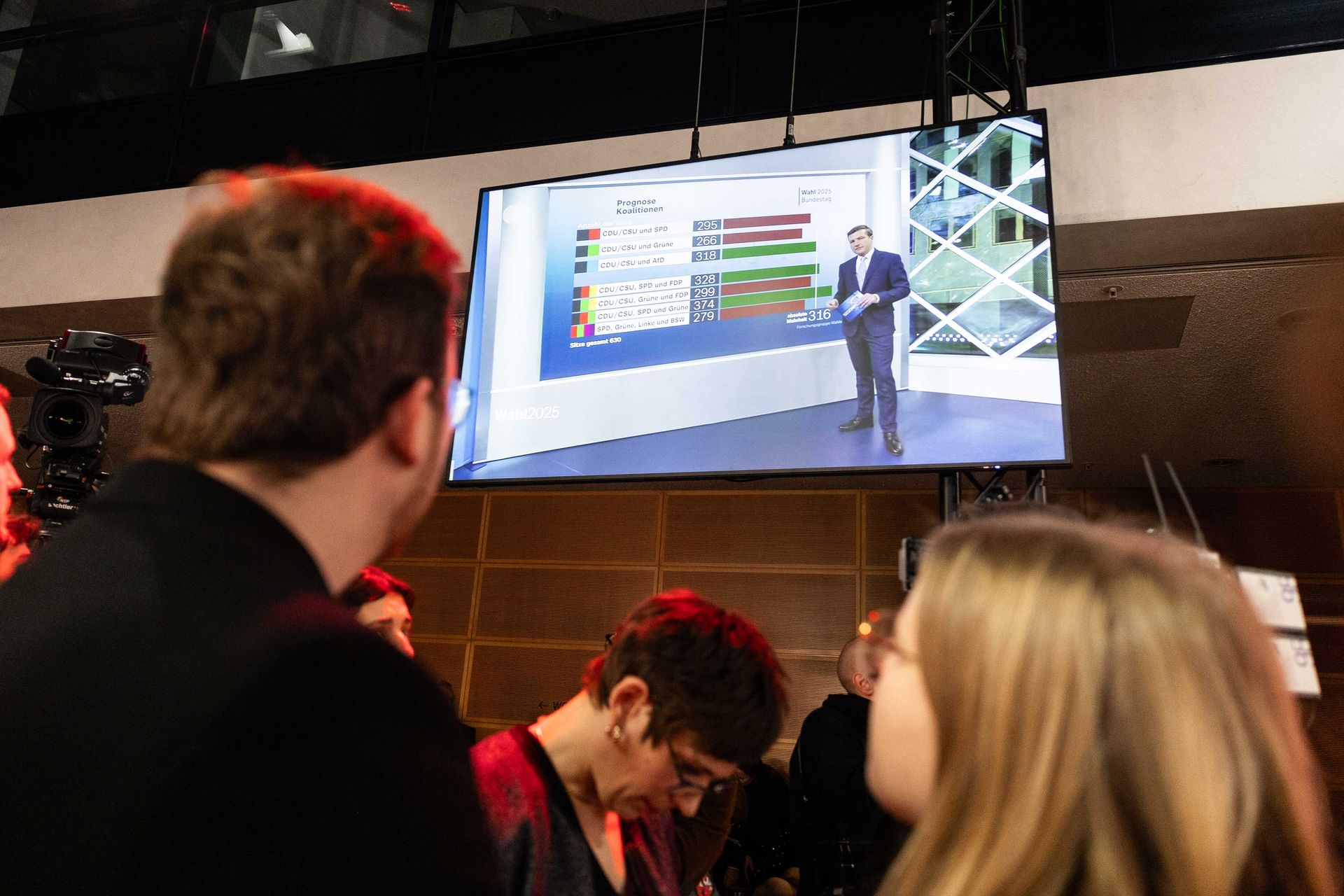 An Wahltagen werden die ersten Hochrechnungen gespannt erwartet. Aber nicht alle Statistiken spiegeln tatsächlich Wahlergebnisse. (Bild: DPA / Picture Alliance)