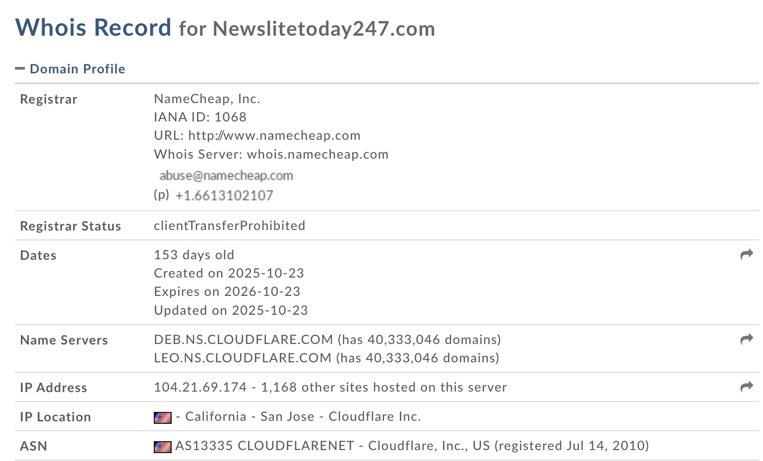 WhoIs-Daten über die Domain Newslitetoday247