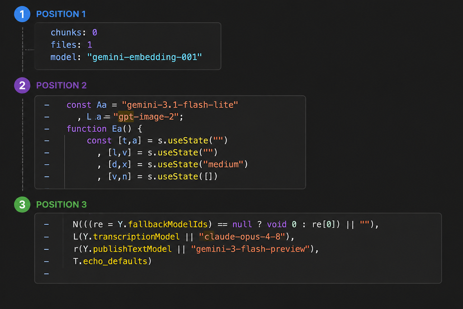 1POSITION 1 chunks: 0 files: 1 model: "gemini-embedding-001" 2 POSITION 2 ー - - - const Aa = "gemini-3.1-flash-lite" , L a = "gpt-image-2"; function Ea () { const [t,a] = s.useState(''"') , [l,v] = s. useState('''') , Id, x] = s. useState("medium") , Iv, n] = s.useState([l) 3 POSITION 3 ー ー ー - - NU(re=Y.fallbackModelIds) = null? void: rell) I''), L(Y. transcriptionModel || "claude-opus-4-8"), r(Y.publishTextModel || "gemini-3-flash-preview"), T. echo_defaults)