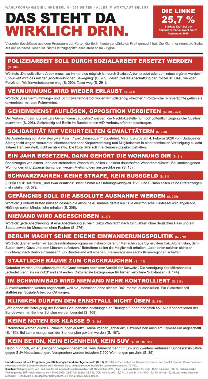 Sharepic mit den einzelnen aufgelisteten Forderungen.